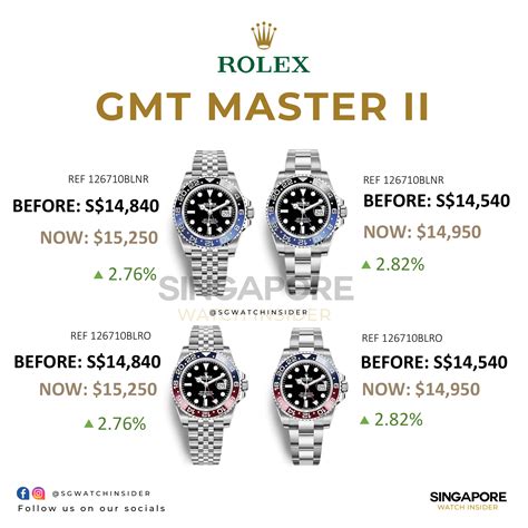 rolex ladies watch singapore|singapore rolex price list.